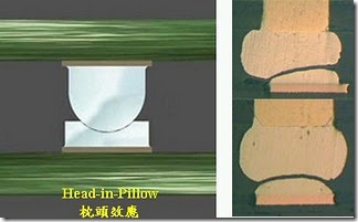 BGA head in pillow defect (HIP,枕頭效應)
